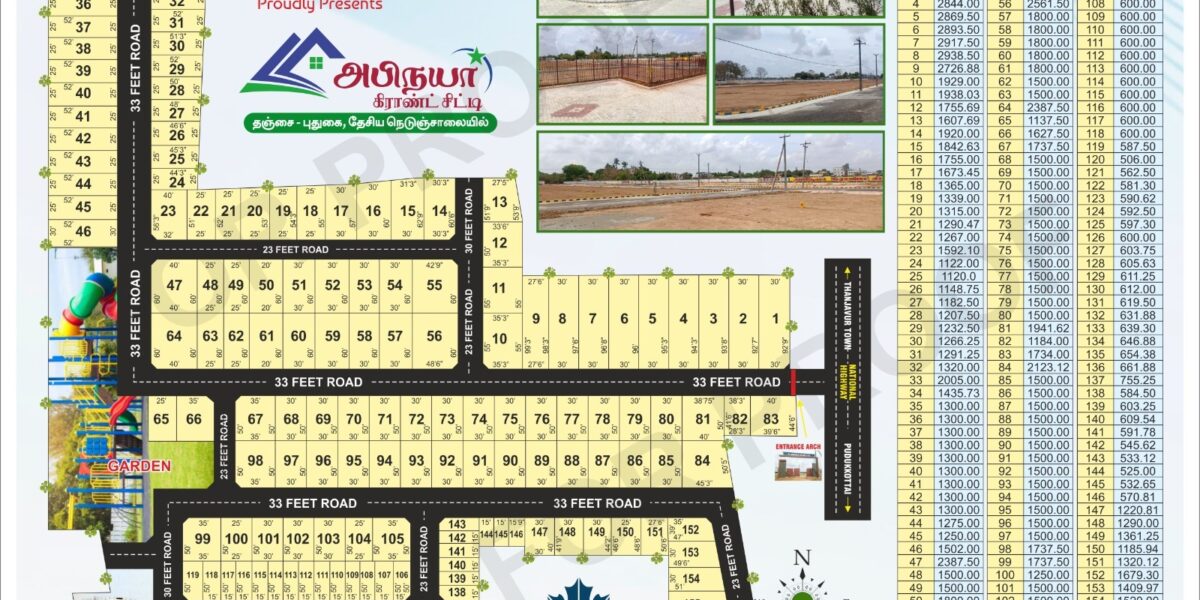 Abinaya Grand City, Thanjavur – Prime Location Plots for Sale!!!