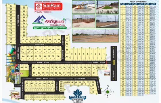 Abinaya Grand City, Thanjavur – Prime Location Plots for Sale!!!