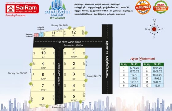 SAI KALAVATHI NAGAR