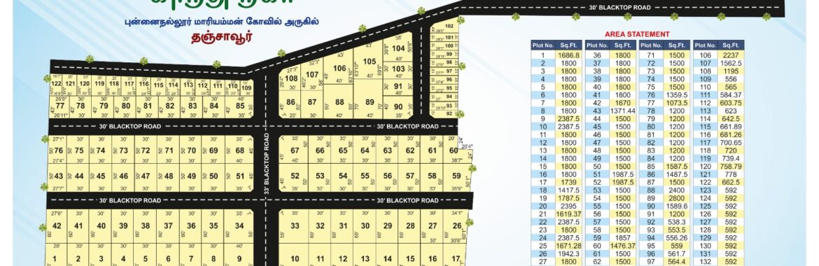 GANDHI NAGAR
